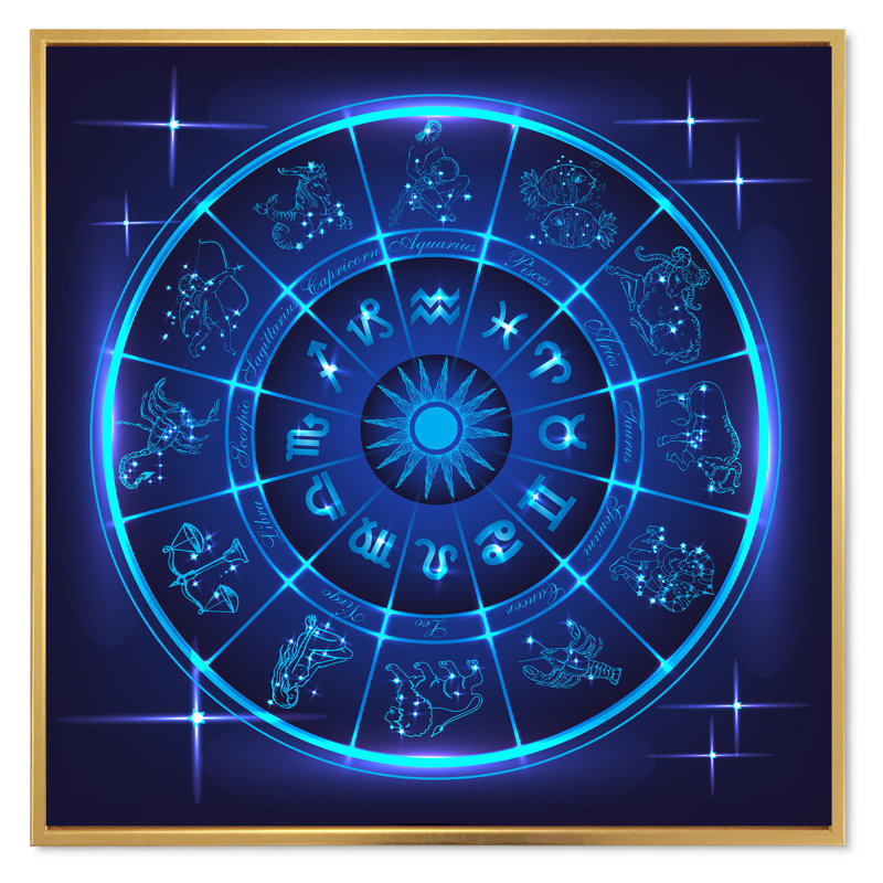 Horoscope néon bleu profond avec signes du zodiaque - impression sur toile, H 30 po x l 30 po x P 1 po, Cadre flottant doré