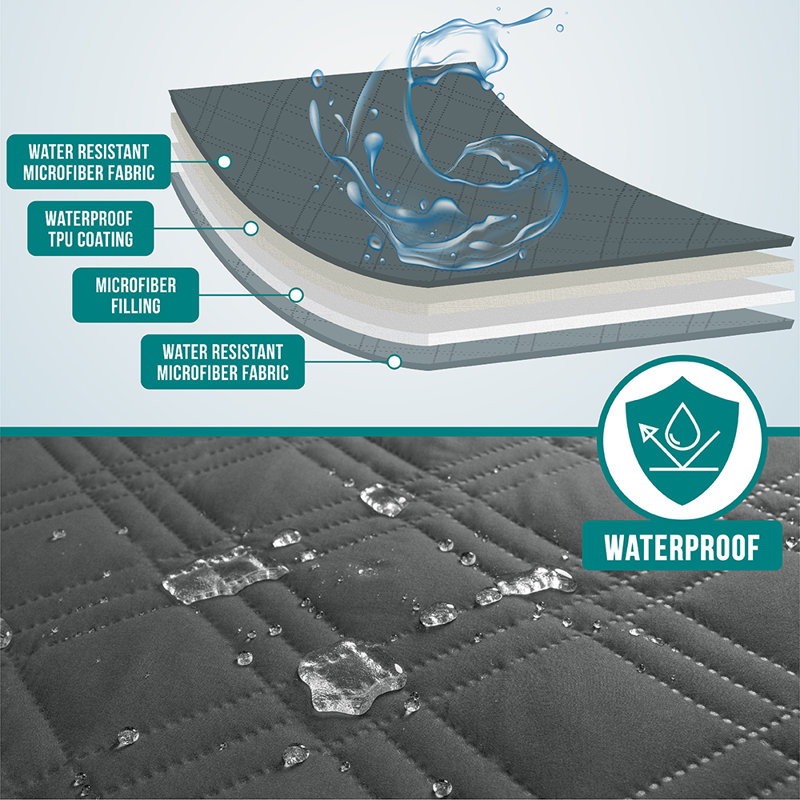 Large Charcoal Waterproof Reversible Pet Blanket