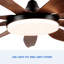 Ventilateur de plafond 70,96