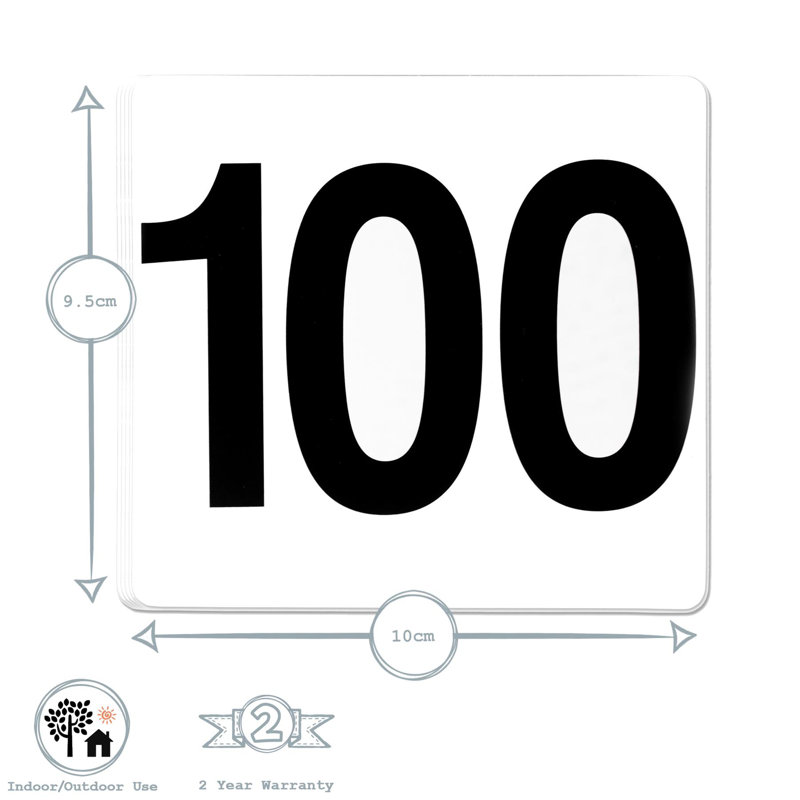 Table Number