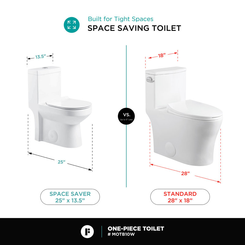 Dual-Flush Round One-Piece Toilet (Seat Included), 10"