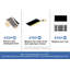 Buildmart - Couvercle de ventilation moderne noir 25 x 6 - Diffuseur linéaire standard - Grille de registre