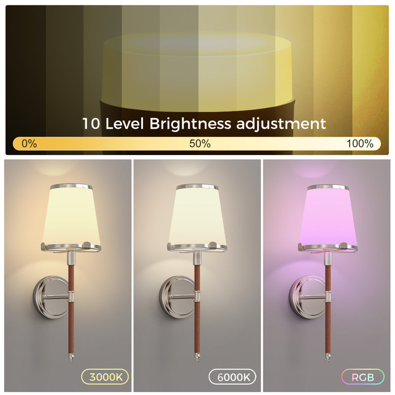 18.4Inch Armed Wall Sconce With Empire Shade