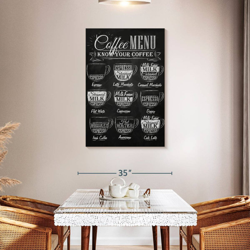 Chalkboard Coffee Menu, 45" H x 30" W