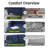 Kentrell Upholstered Corner Sectional Sofa For Small Living Space-990809669
