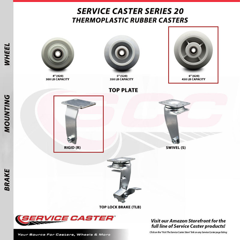 4-Piece Thermoplastic Rubber Caster Set