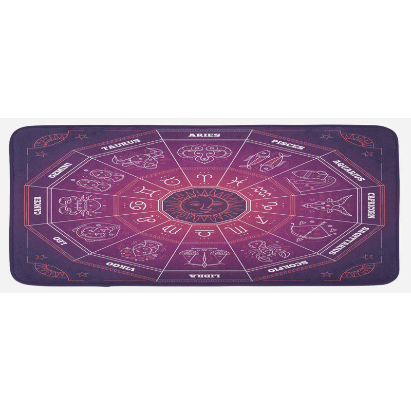 Tapis de cuisine zodiac
