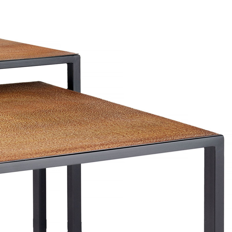 Nesting Tables