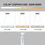 Miraleste 1 - Light LED Chandelier