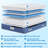 Bedstory 13" Plush Cooling Hybrid Mattress with Pocketed Coils & Double-Zone Support- CertiPUR-US/OEKO-TEX-2117836789-2117836790