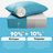 Outdoor Cushion Set, 6 Inch Deep Seat Patio Furniture Cushions with Removable Cover,Replacement Patio Cushion Set for Chair,Sofa,Loveseat-94633222-94633241-70377344