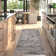 Maxin Performance Abstract Indoor Rug