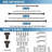 Fort Calhoun Steel Adjustable Hardware Set-400681792-400681798
