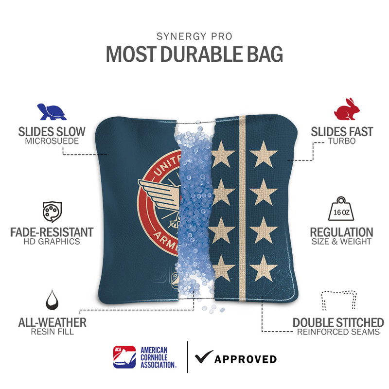 United States Armed Forces Synergy Pro Cornhole Bags, Blue