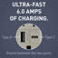 radiant 15A Tamper-Resistant with Ultra-Fast 6.0A USB Type A/C Outlet-54548542
