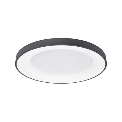 LED Flush Mount