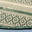 Tapis d'intérieur / extérieur Courtyard Performance Southwestern-1894846314