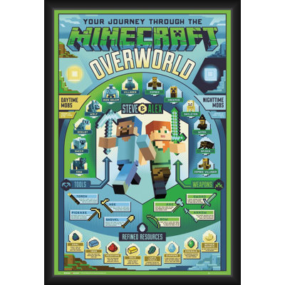 BUY ART FOR LESS Officially Licenced Minecraft - Overworld Biome - Framed Art Poster - 24 x 36 Inch - Sturdy Engineered Wood Frame with Plexi Glass - Ready to Hang