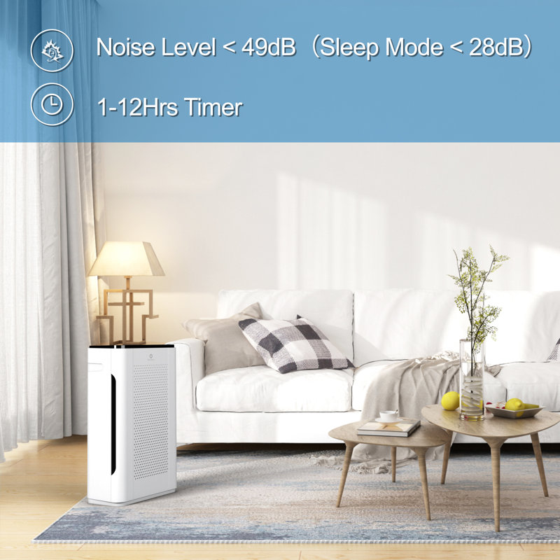White HEPA Filter Ionic Air Purifier for Large Rooms
