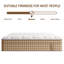 Matelas hybride moyen de 12 pouces avec plateau européen, mousse viscoélastique imprégnée de gel, isolement de mouvement, ressorts ensachés individuellement-2128791956
