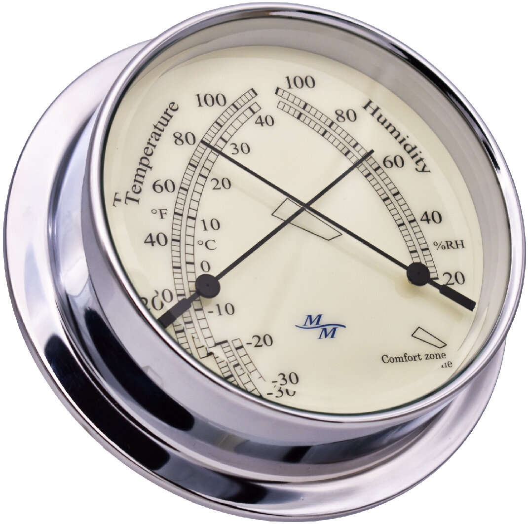 Master-Mariner Patriot Cabin Comfortmeter | Wayfair