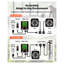 Advanced Dual Outlet CO2 Controller with NDIR Sensor, Day/Night Mode & High-Limit Alarm for Greenhouse and Indoor Air Quality