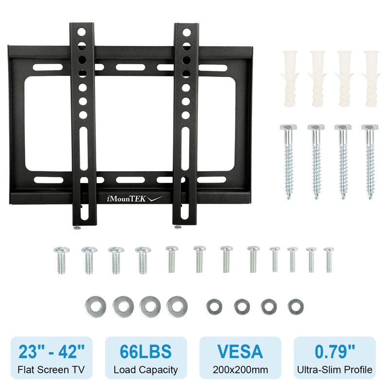 Edge Collections Electronic Mount