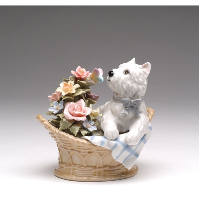 Biggs Animals Figurines & Sculptures