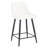 Hallberg Upholstered Counter Stool with Metal Frame-1563449099