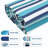 Reversible Waterproof Outdoor Patio Rug - Modern Striped Plastic Straw Carpet - UV Resistant, Easy to Clean, Durable - 8*10ft, Navy Blue-611936677-611936678