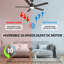 Ventilateur de plafond à DEL à 5 pales Essex avec trousse d'éclairage à télécommande-1474090060-1474090049
