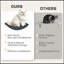 Tablettes murales robustes pour grimper, jouer et se reposer, convenant aux petits et grands chats-167097876