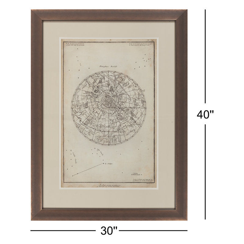 «Antique Astronomie Map I», reproduction d'art encadrée