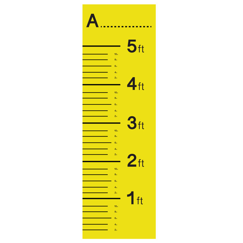 Tableau de croissance, A