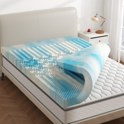 3"in Memory Foam Mattress Topper 5-Zone Pressure Relief Support Pad,King,Blue