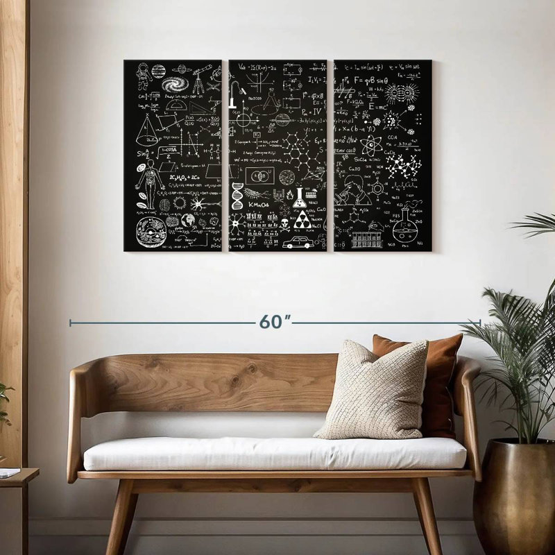 Keiri Scientific Formulas, 28" H x 45" W