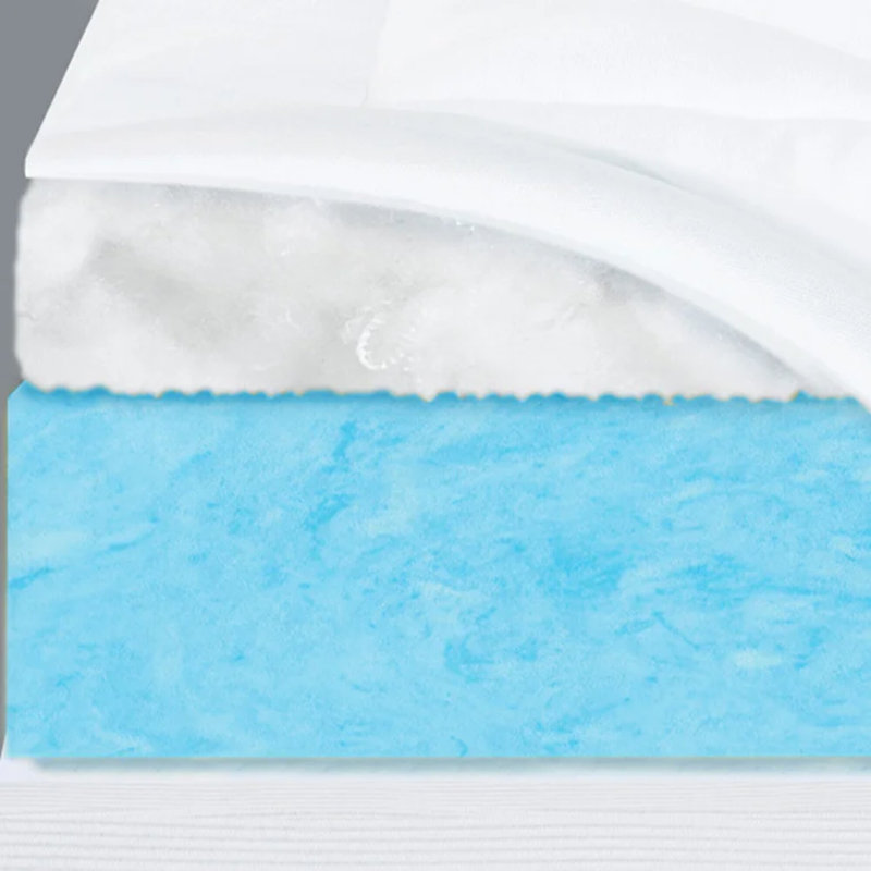 Surmatelas en mousse viscoélastique gélifiée et fibres 5,5 po Rayo, Très grand