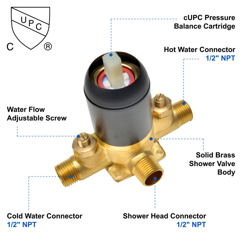 Dual Shower Faucet Set with Valve High Pressure 2 in 1 Shower Combo Set Shower System with Handheld, Black