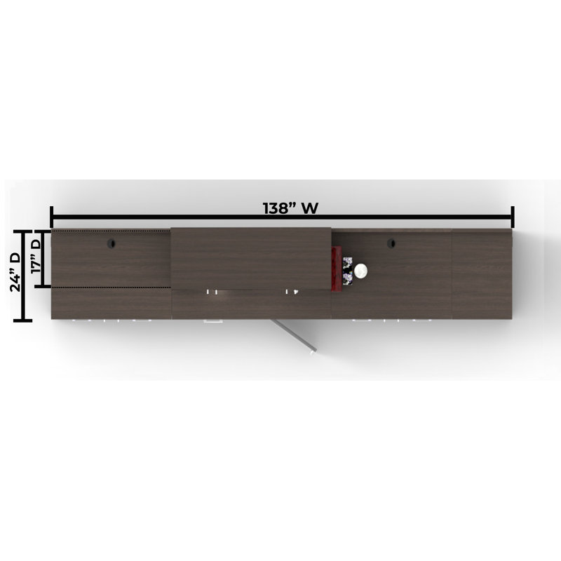 Buffet Buffet Buffet pour la cuisine