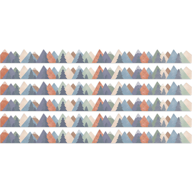 Bordure découpée à découpes en mouvement