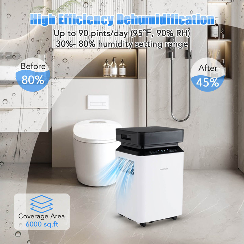 90 Pint Dehumidifier For Basement With Continuous & Auto Mode Large Water Tank