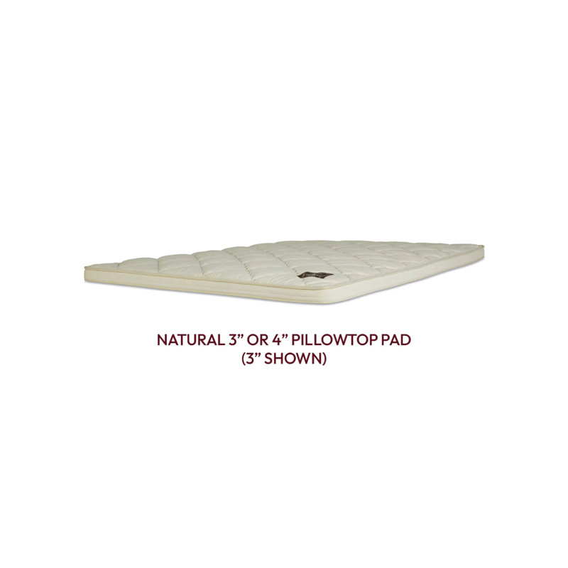 Natural 3" Pillowtop Pad - Boxed Edge Construction, Full, 3''