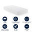 Matelas en mousse viscoélastique 3 couches Green Tea-788190308