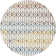 Okemah Geometric Indoor Rug