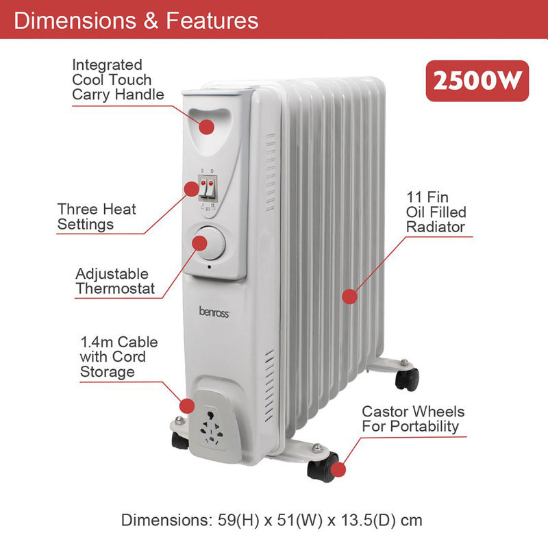 Benross 2500W 8525 BTU Electric Utility Space Heater with Adjustable Thermostat