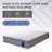 EGOHOME 14" Medium Hybrid Mattress-1602428526