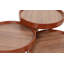 Nesting Tables