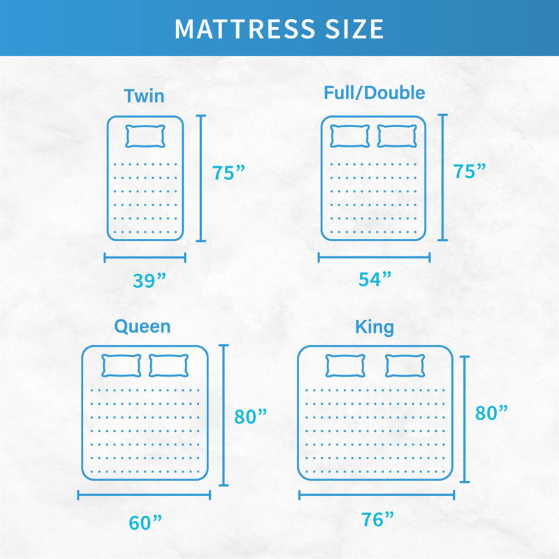 Matelas en mousse viscoélastique imprégnée de gel 24 heures sur 24, 7 jours sur 7, Grand, 6"