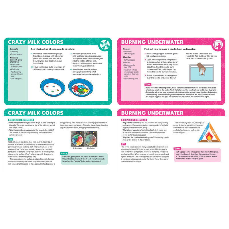 Scholastic Teaching Solutions 5-Minute Science: Grades 1-3