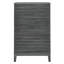 Rendu par Modway